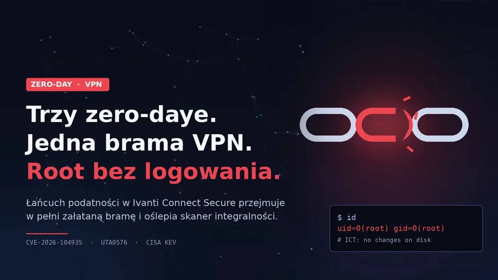 cve104935